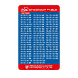 Pocket size dart checkout table out chart for calculating winning finishes. Pocket size dart checkout table out chart for calculating winning finishes.