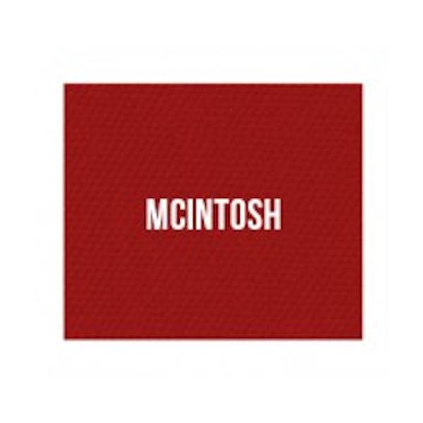Centennial Cloth Merino wool pool table fabric in McIntosh red color with durable, pilling-resistant weave Centennial Cloth Merino wool pool table fabric in McIntosh red color with durable, pilling-resistant weave