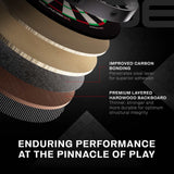 Winmau Blade X dartboard backboard technology on black background