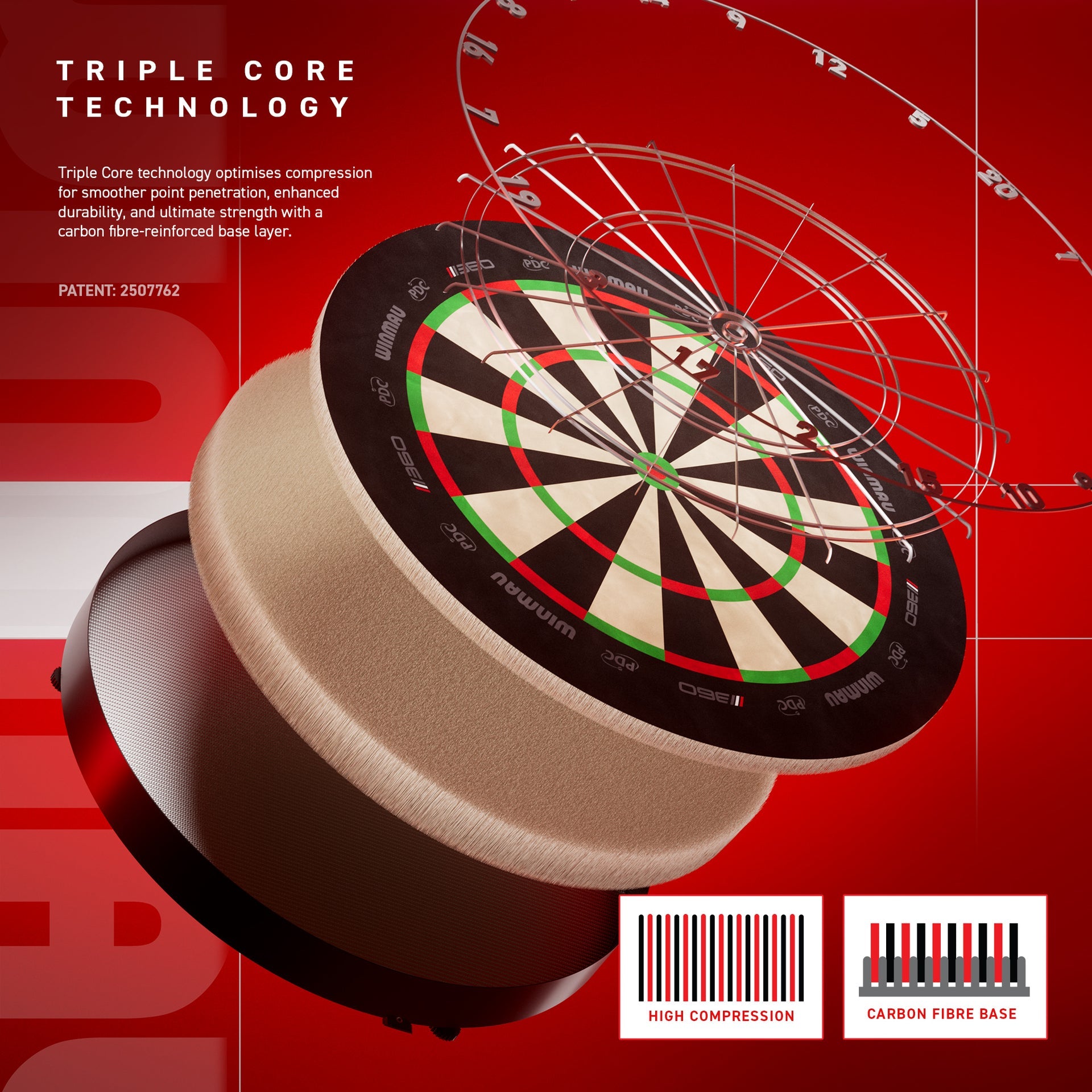 Dartboard with darts on a red background, featuring text about triple core technology.