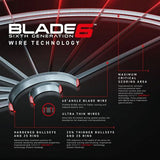 Winmau Blade 6 Dartboard back of box