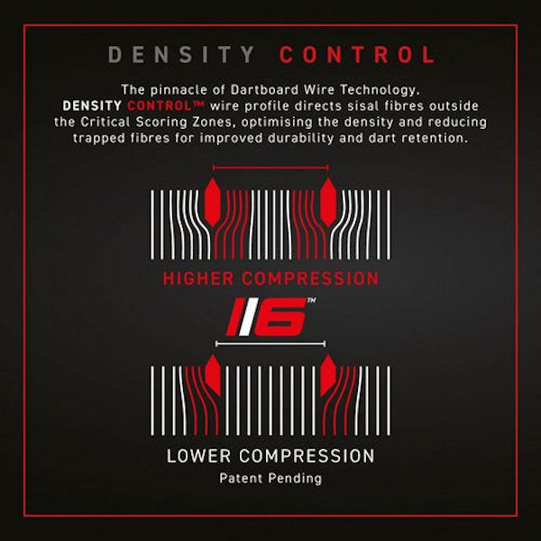 Winmau Blade 6 Dual Core Dartboard density control