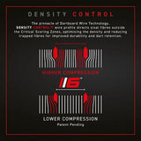 Winmau Blade 6 Dual Core Dartboard density control