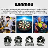 Winmau advertisement with a dartboard, workers, and darts players, featuring the brand's history and quality assurance.