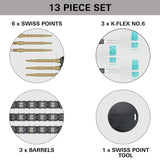 Rob Cross 95K Tungsten close up of items