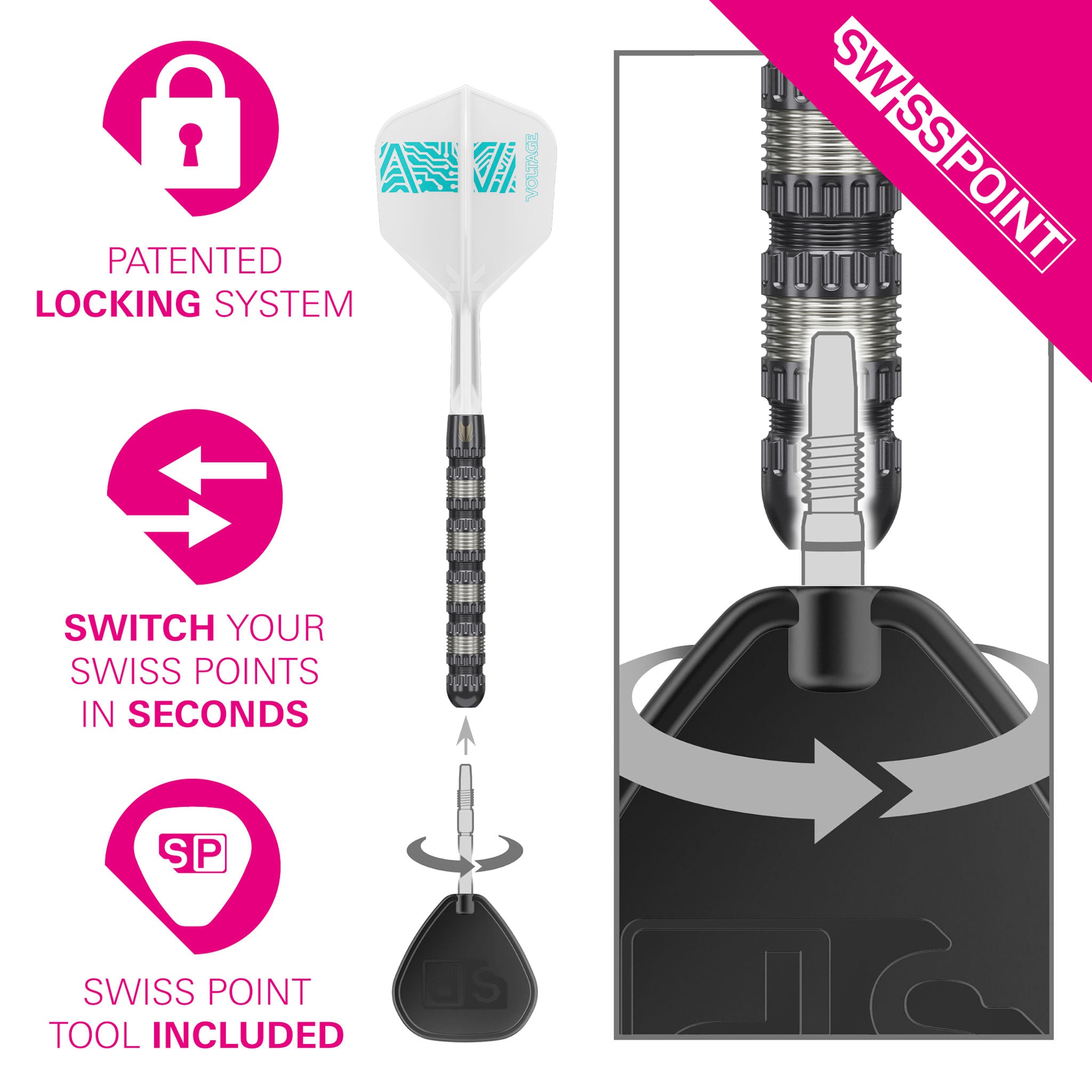 Rob Cross 95K Tungsten showing the swiss technology