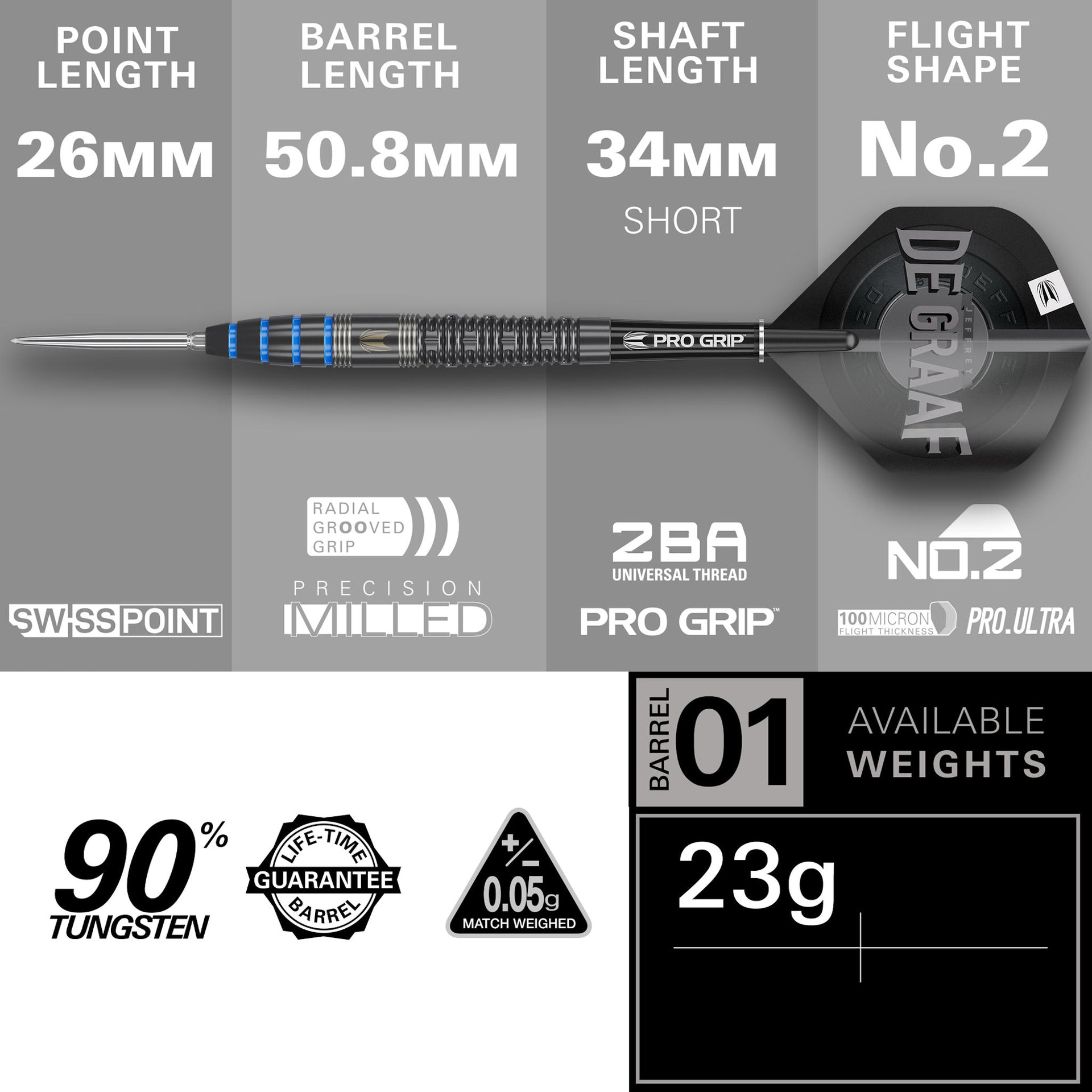Jeffrey DeGraaf G1 SP 90%Tungsten specs