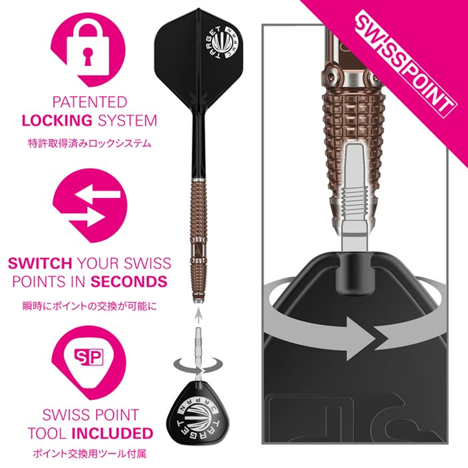 Paul Lim G10 SP 90% Tungsten Darts spec of the patented swiss points
