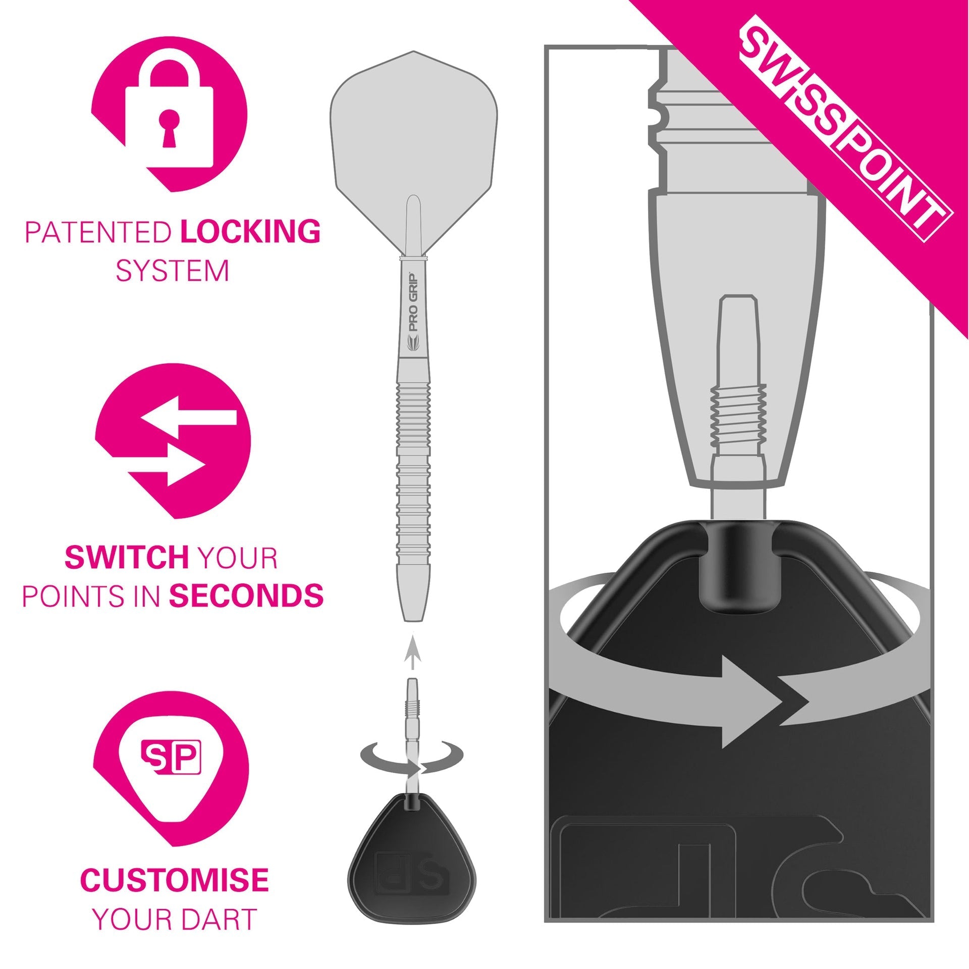 Swiss Storm LNC Points with a silver metal dart tip, textured grooves and a Swiss Point quick-change system diagram.
