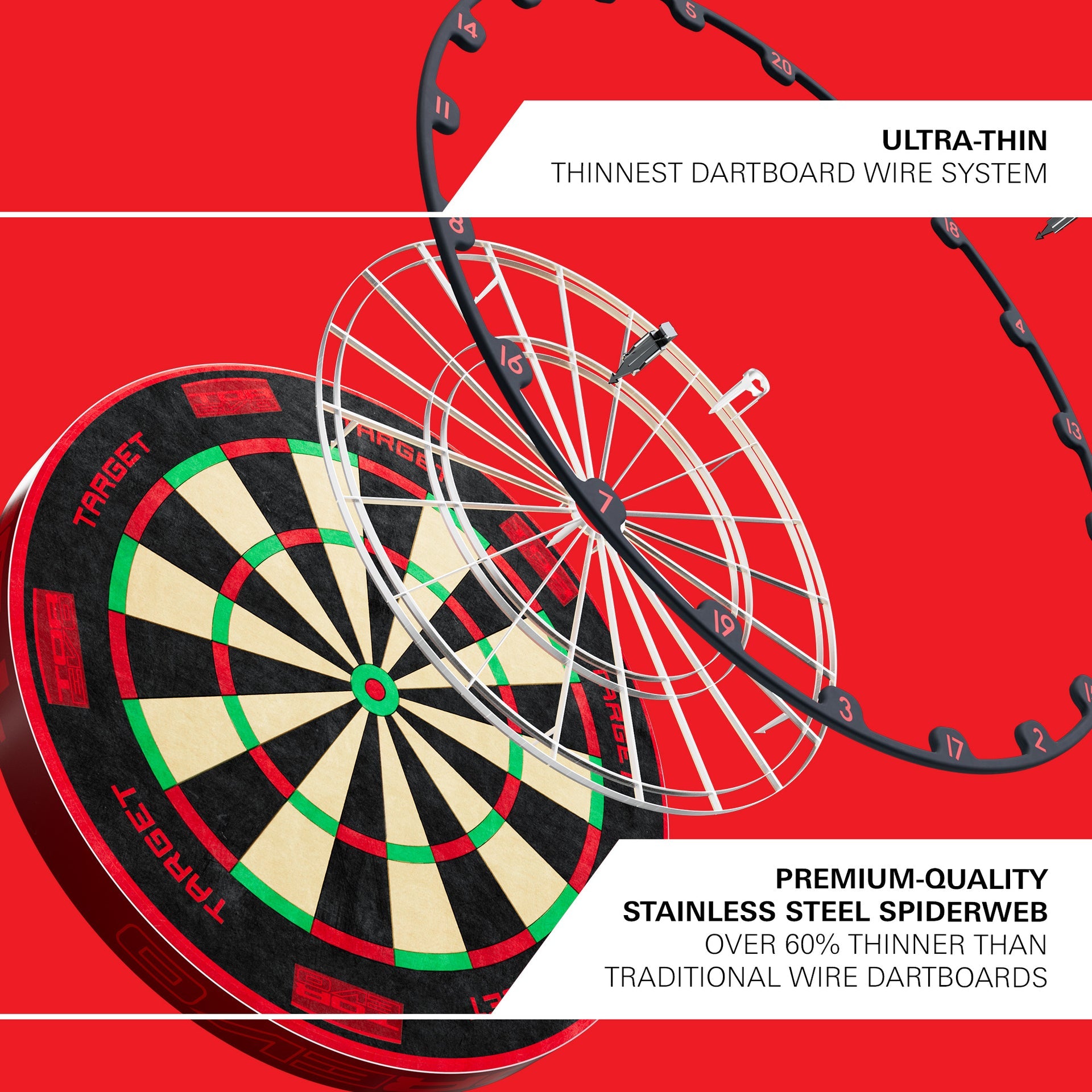 A promotional graphic for a thin stainless steel spiderweb dartboard wire system. The image shows a traditional dartboard in the foreground with a large, thin black circular wire frame overlay labeled 'ULTRA-THIN THINNEST DARTBOARD WIRE SYSTEM' and additional text highlighting premium-quality stainless steel spiderweb construction.