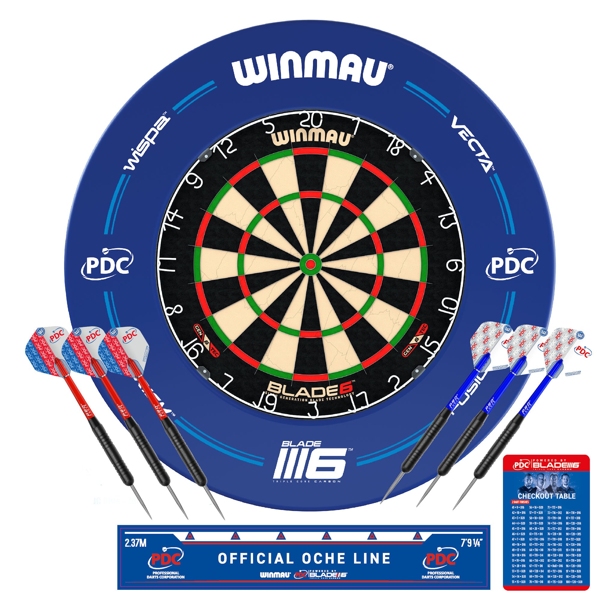 PDC Blade 6 Surround Kit - Sanders Recreation
