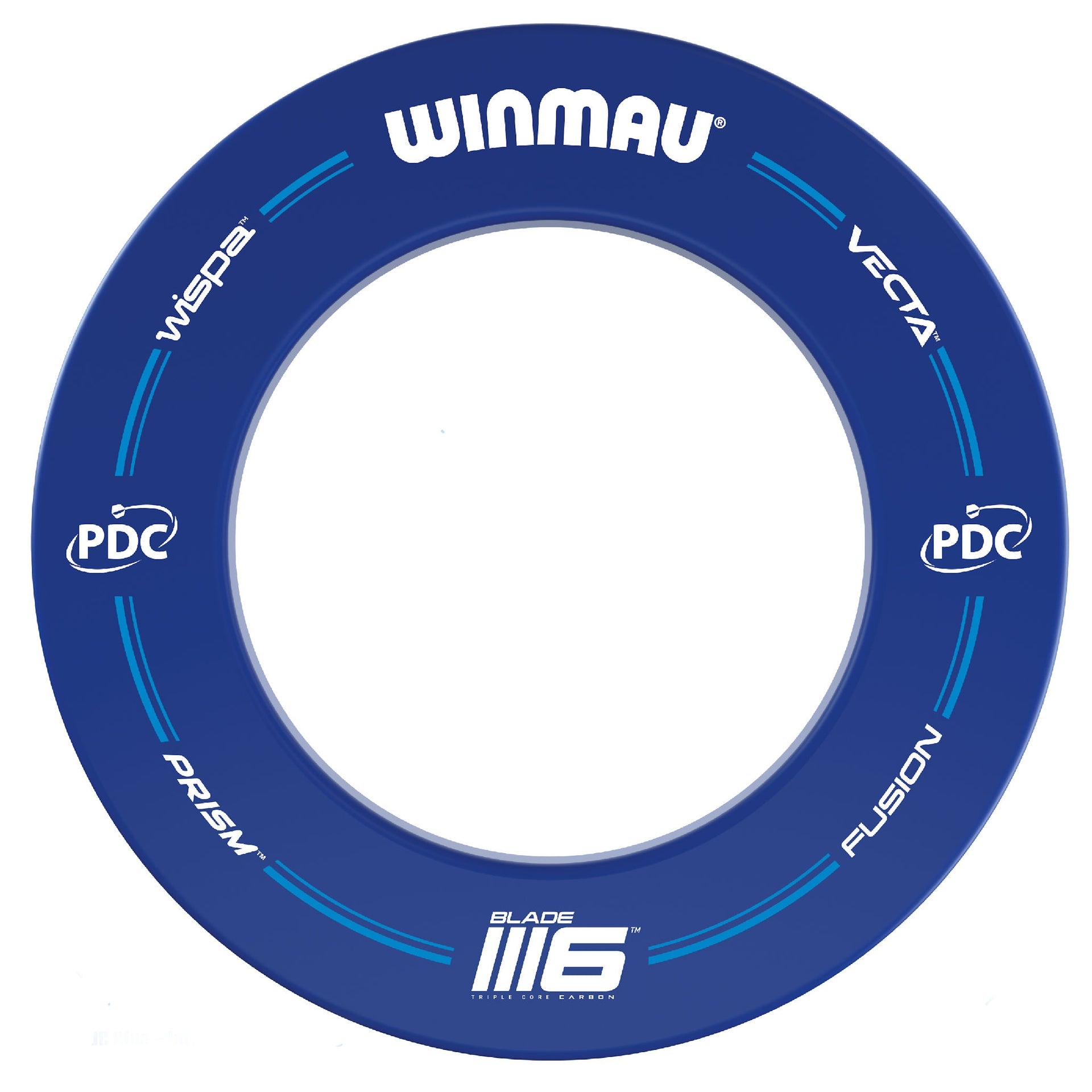 PDC Blade 6 Surround Kit surround close up