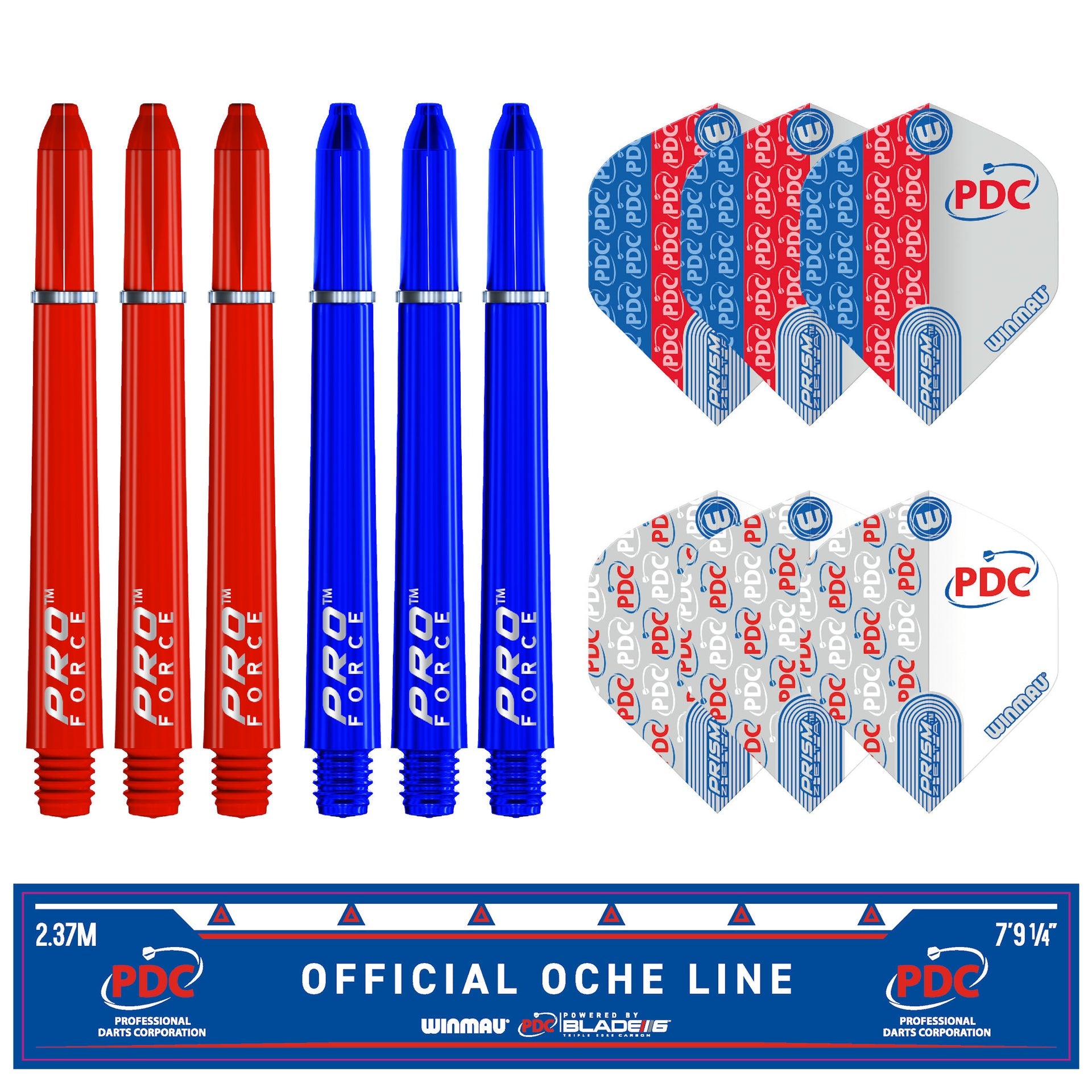 PDC Blade 6 Surround Kit accessory close up