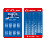 PDC Blade 6 Surround Kit checkout chart close up
