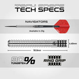 Dart with technical specifications on a gray background