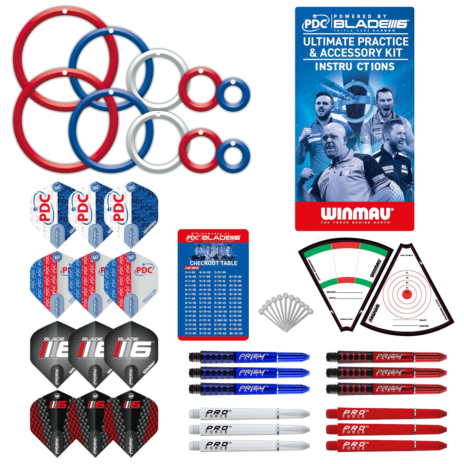 Ultimate Practice & Accessory Kit what's in the box