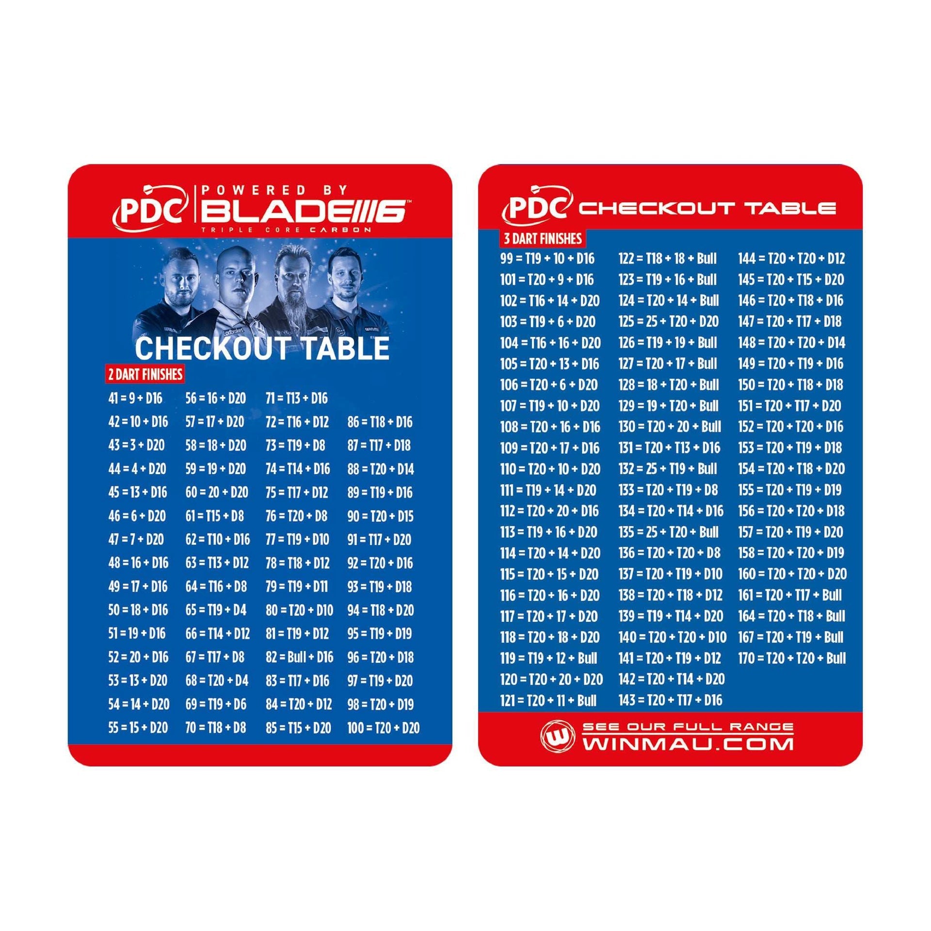 Pocket size dart checkout table card showing out chart for calculating winning shots