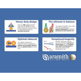 Aramith Premium Billiard Pool Ball Set details