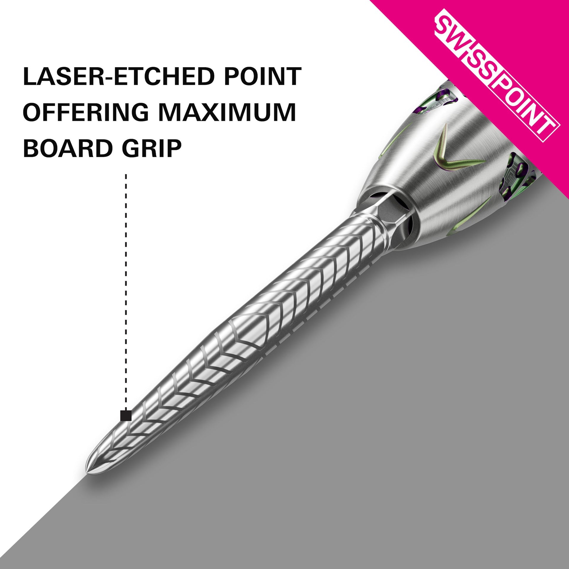 A close-up product graphic of Swiss RVE Points with text reading 'LASER-ETCHED POINT OFFERING MAXIMUM BOARD GRIP' and a pink 'SWISSPOINT' banner on a white and gray background.