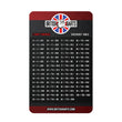 Checkout table for two dart finish with British Darts  logo on a black and red background