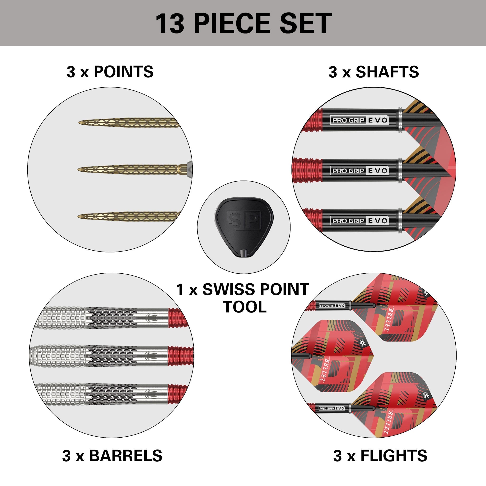 Stephen Bunting G5 90% Swiss Darts what's in the box close up