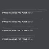 Swiss Diamond Pro Points size chart