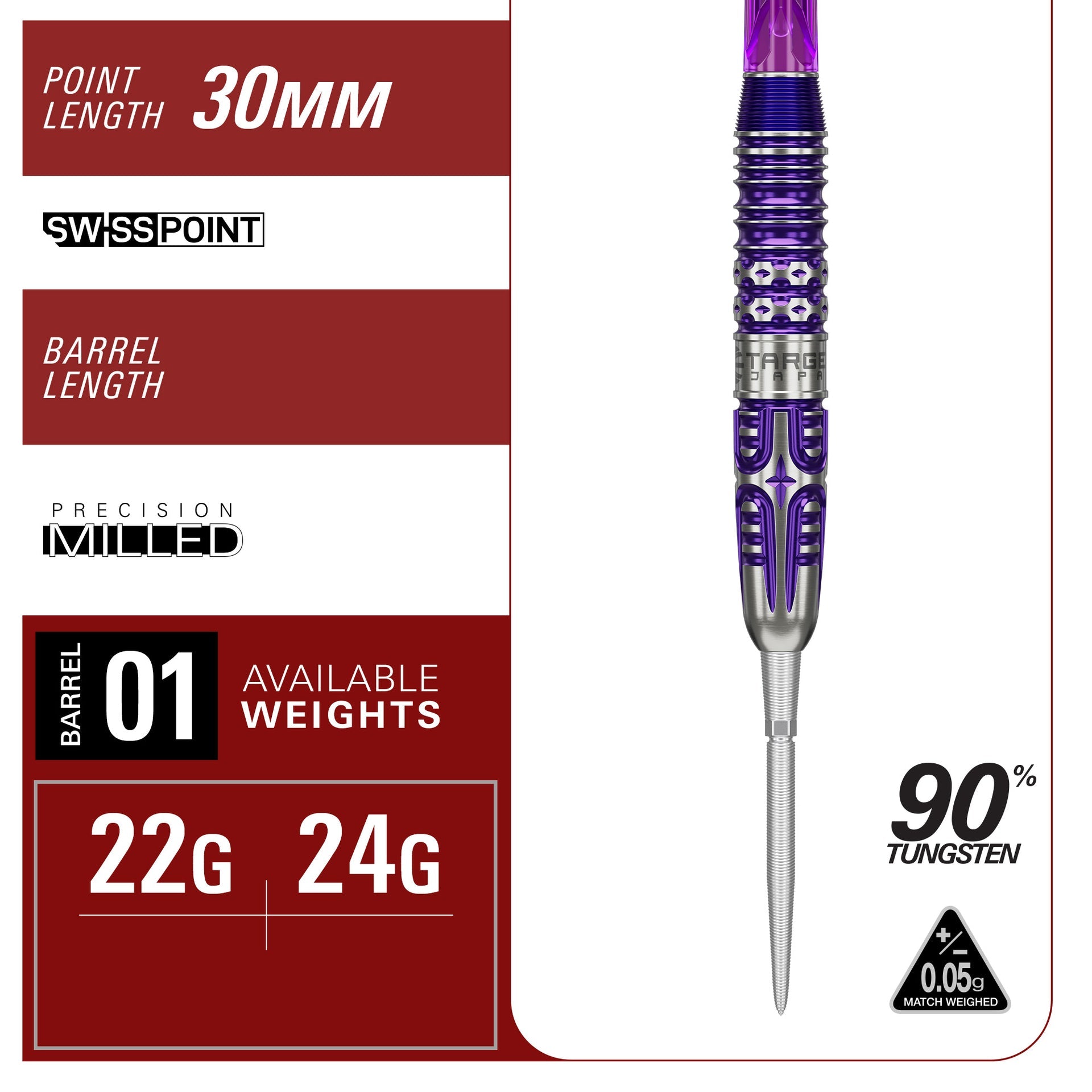 Dart with specifications on a red and white background