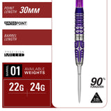 Dart with specifications on a red and white background