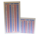 Outchart Pocket Size