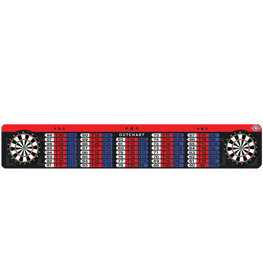 Dart throw line with outchart & dartboard design on a black background
