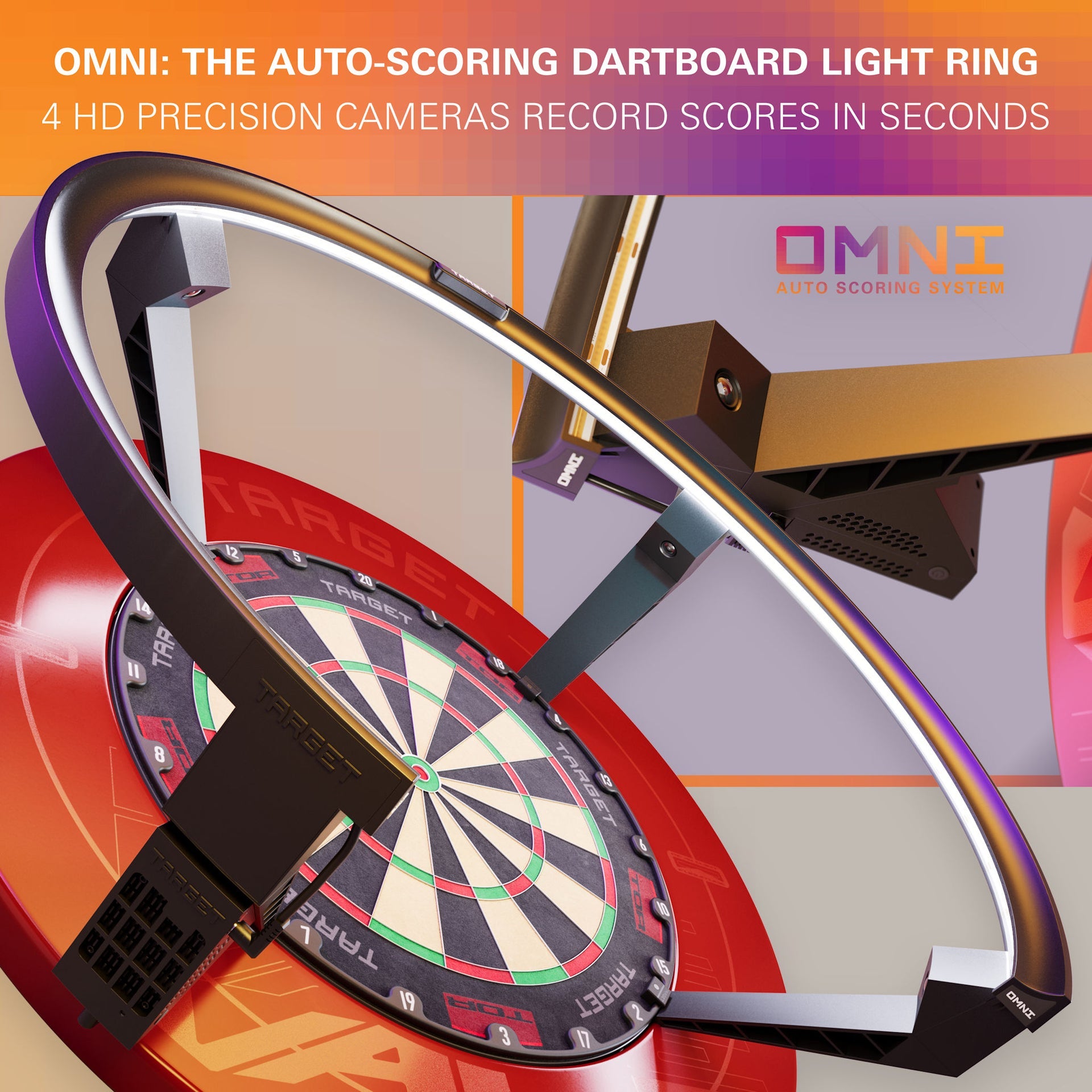 OMNI Auto Scoring System