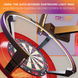 OMNI Auto Scoring System