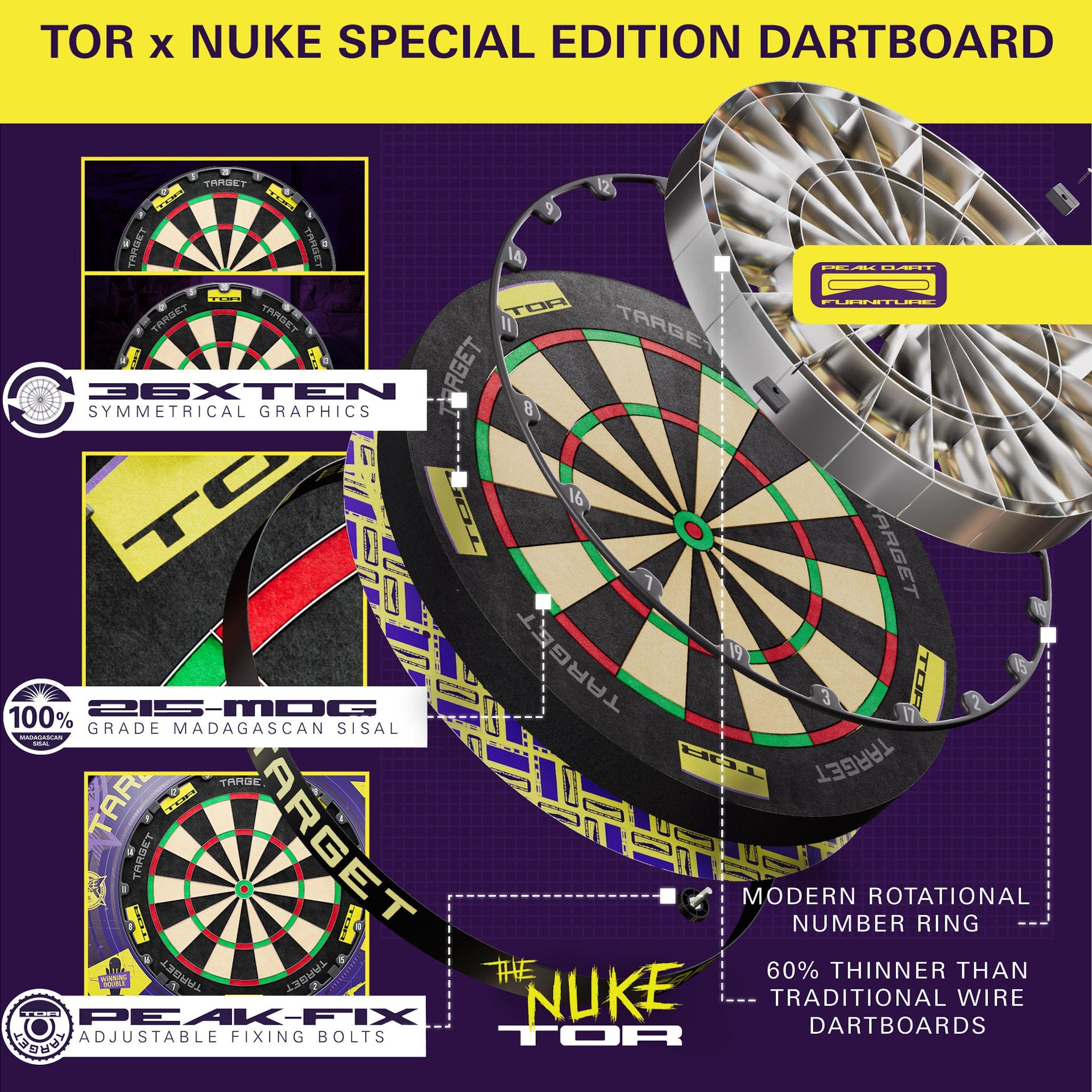 Luke Littler World Champion Dartboard  & Surround specials features