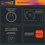 OMNI Auto Scoring System requirements