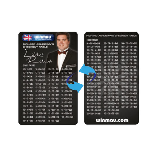 Out Chart Pocket Size