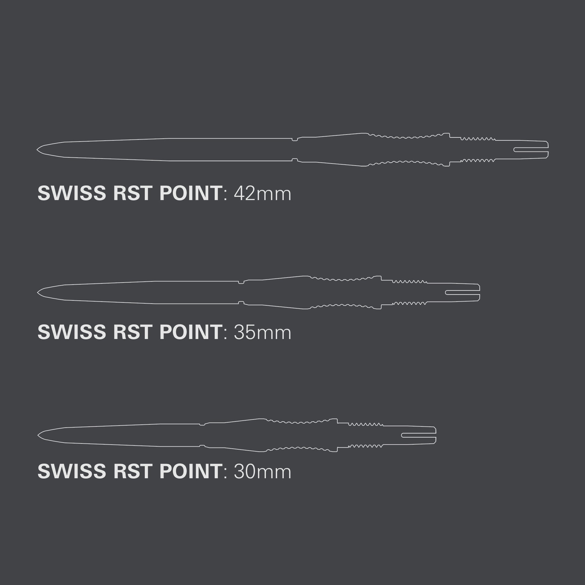 Illustrations of Swiss RST points with measurements on a gray background