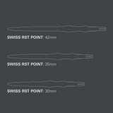 Illustrations of Swiss RST points with measurements on a gray background