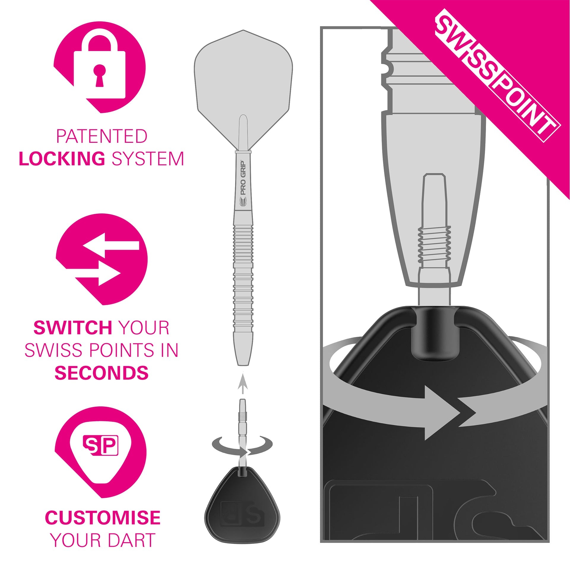 Swisspoint dart system with patent lock, switchable points, and customizable dart features on a white background.