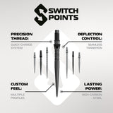 Switch Points dart system with features highlighted on a white background