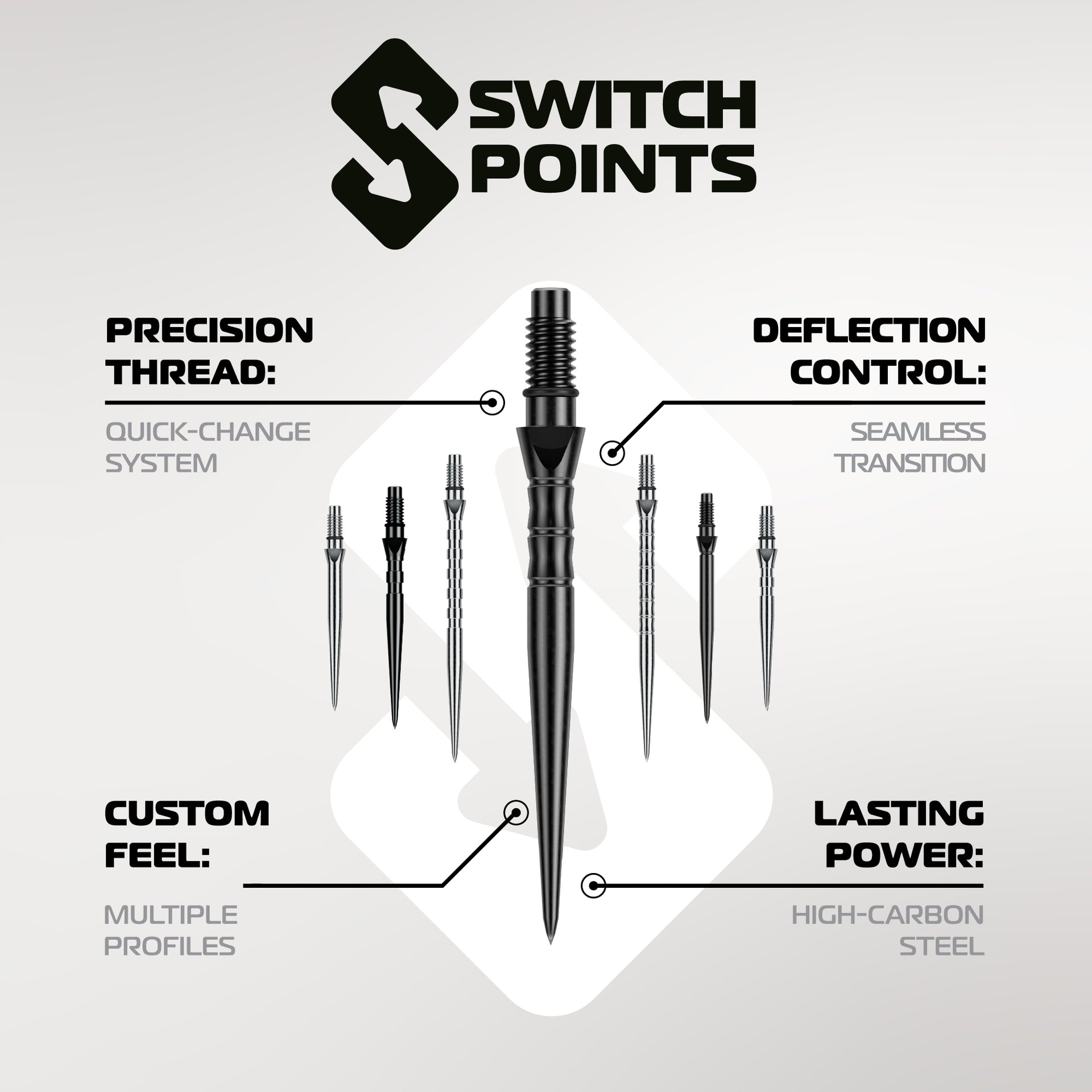 Switch Points dart system with features highlighted on a white background