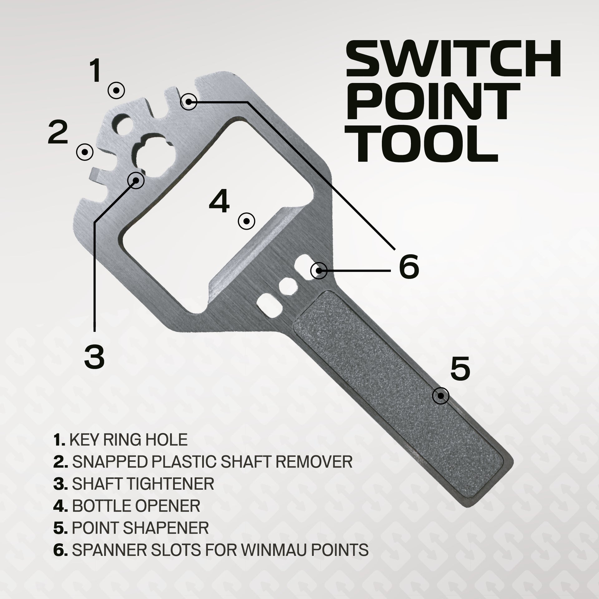 Switch Point Tool with labeled features on a gray background