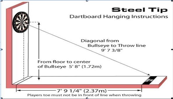 Steel Tip Toe Line Checker display