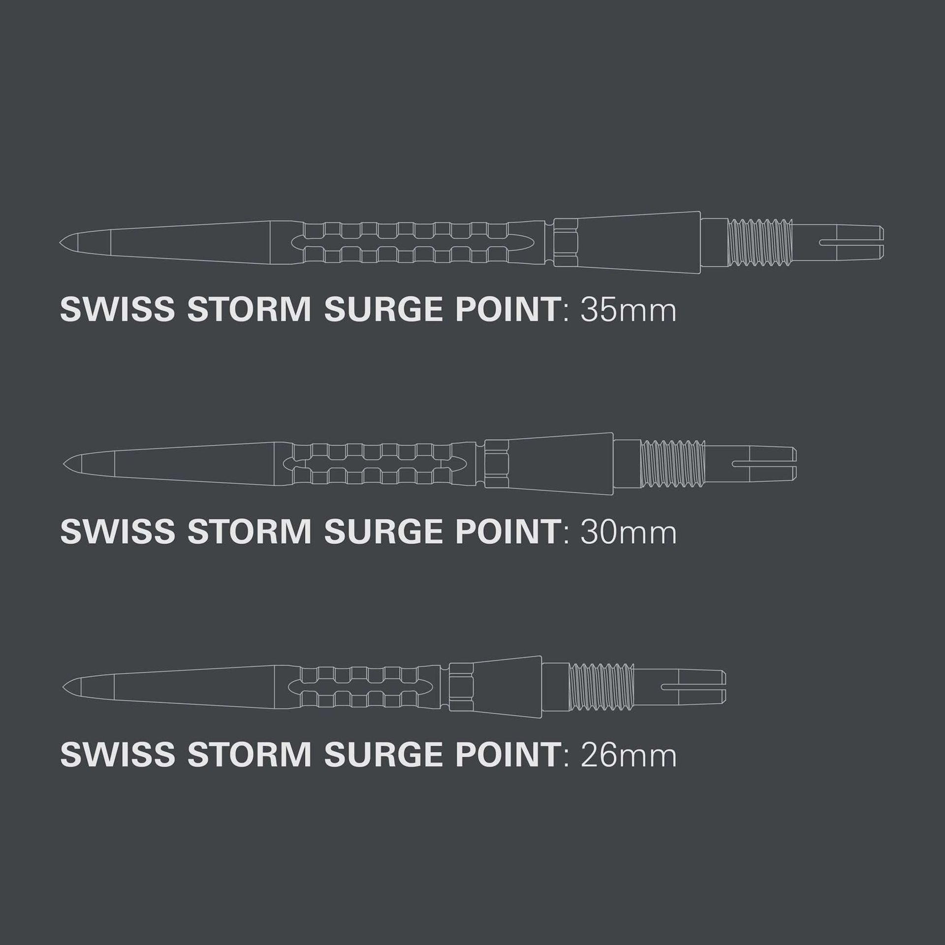 Diagram of Swiss Storm Surge points in 35mm, 30mm, and 26mm sizes with grip grooves and locking system