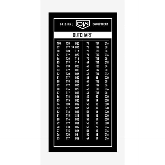 Chalkboard Outchart Black on white background
