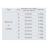 Cosmo Fit Gear Shafts size and weight chart for normal spinning darts shafts in various lengths