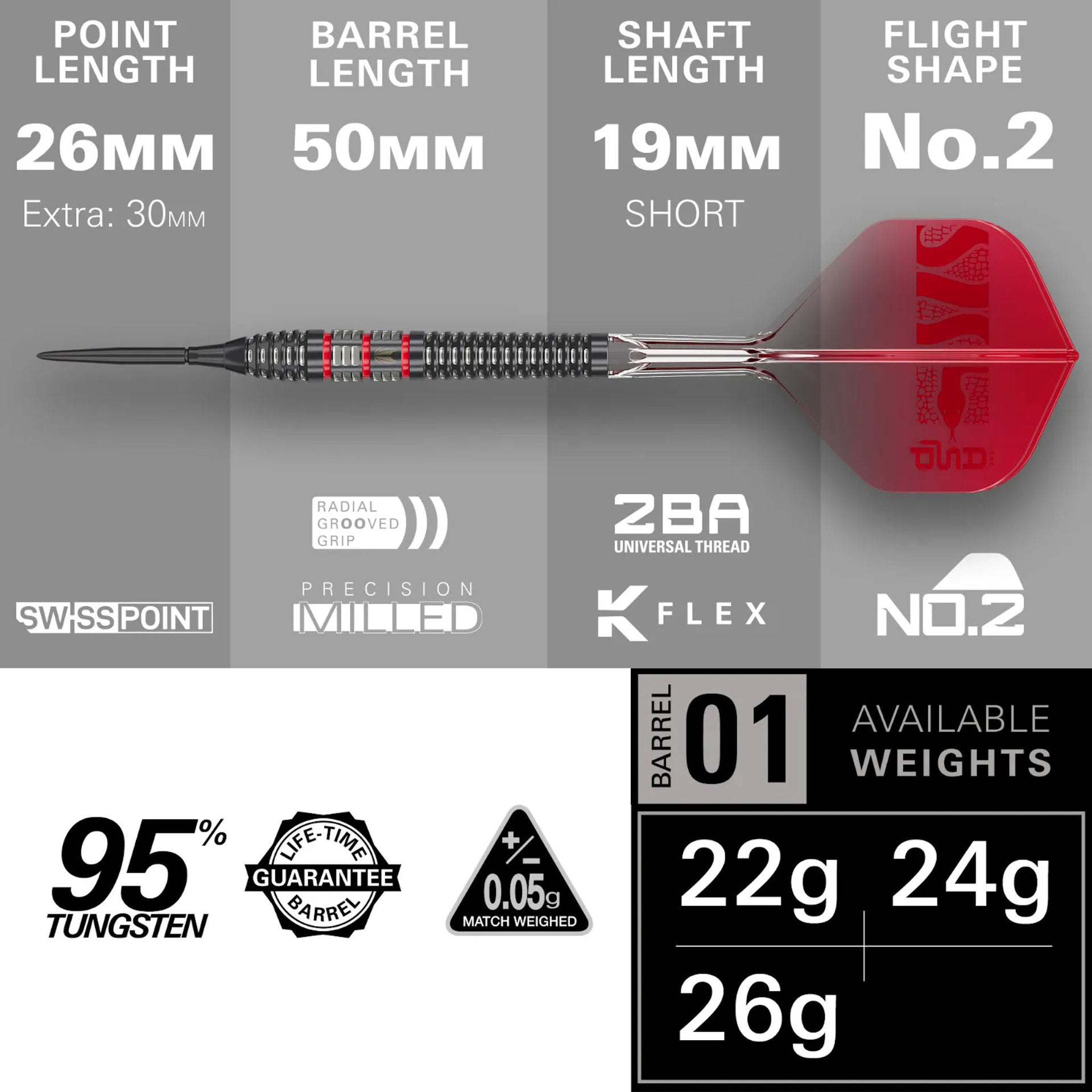 Dart with specifications on a gray background