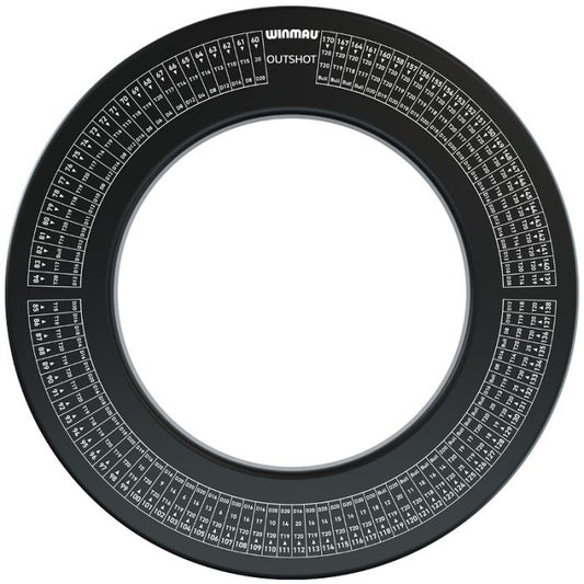 Outchart Black Surround