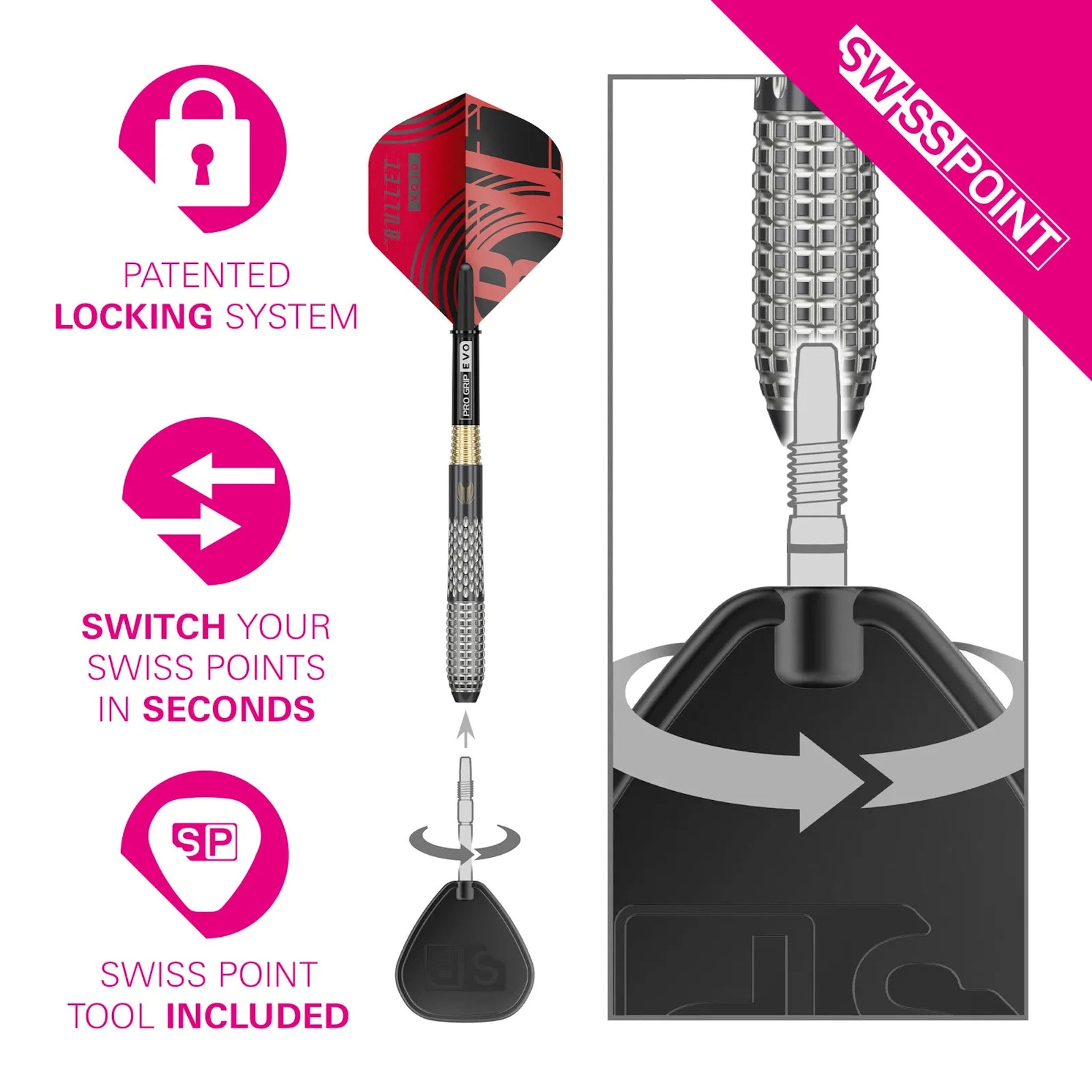 Dart set with Swiss Point system features on a white background